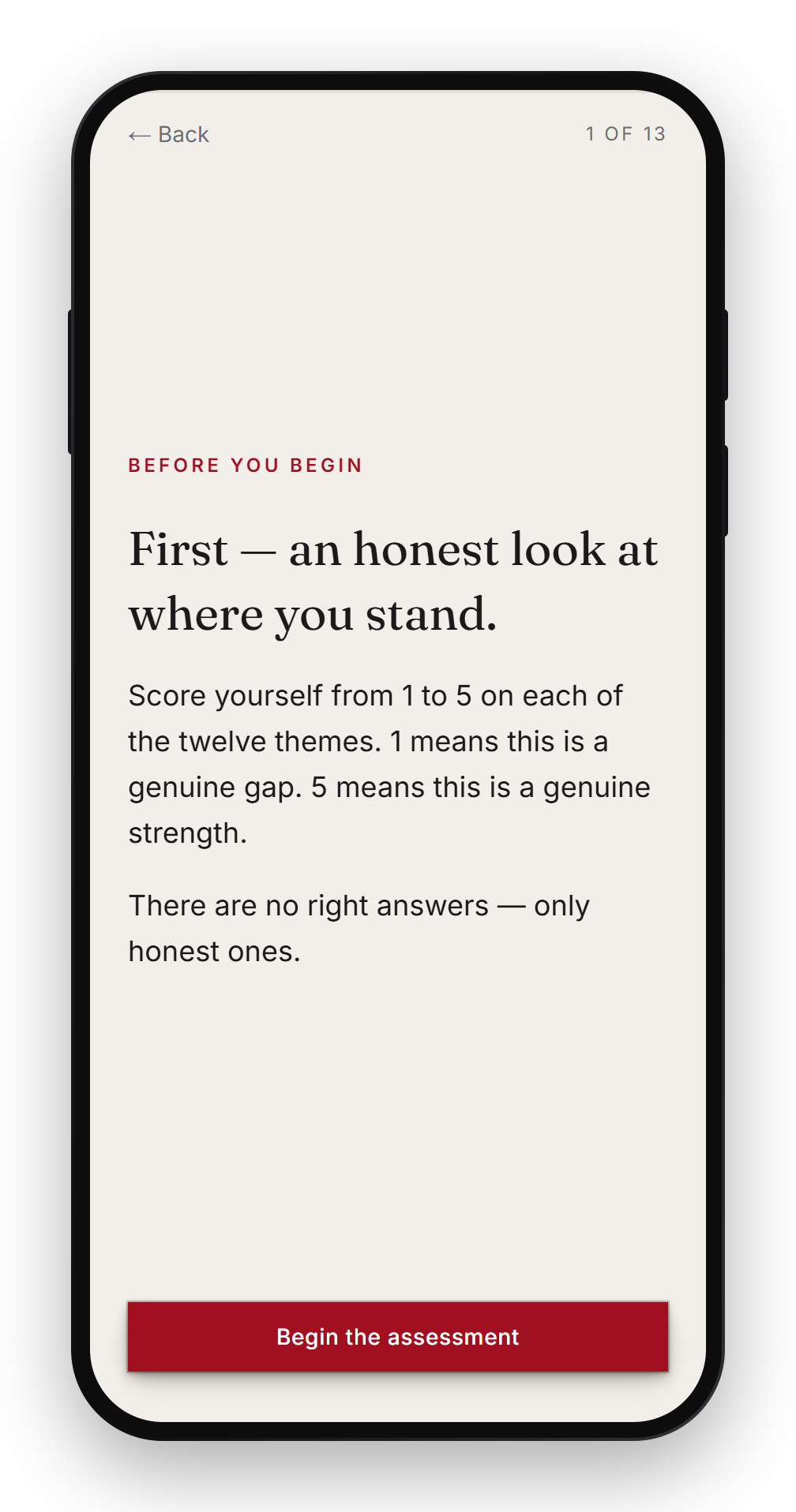 The self-assessment: an honest look at where you stand.