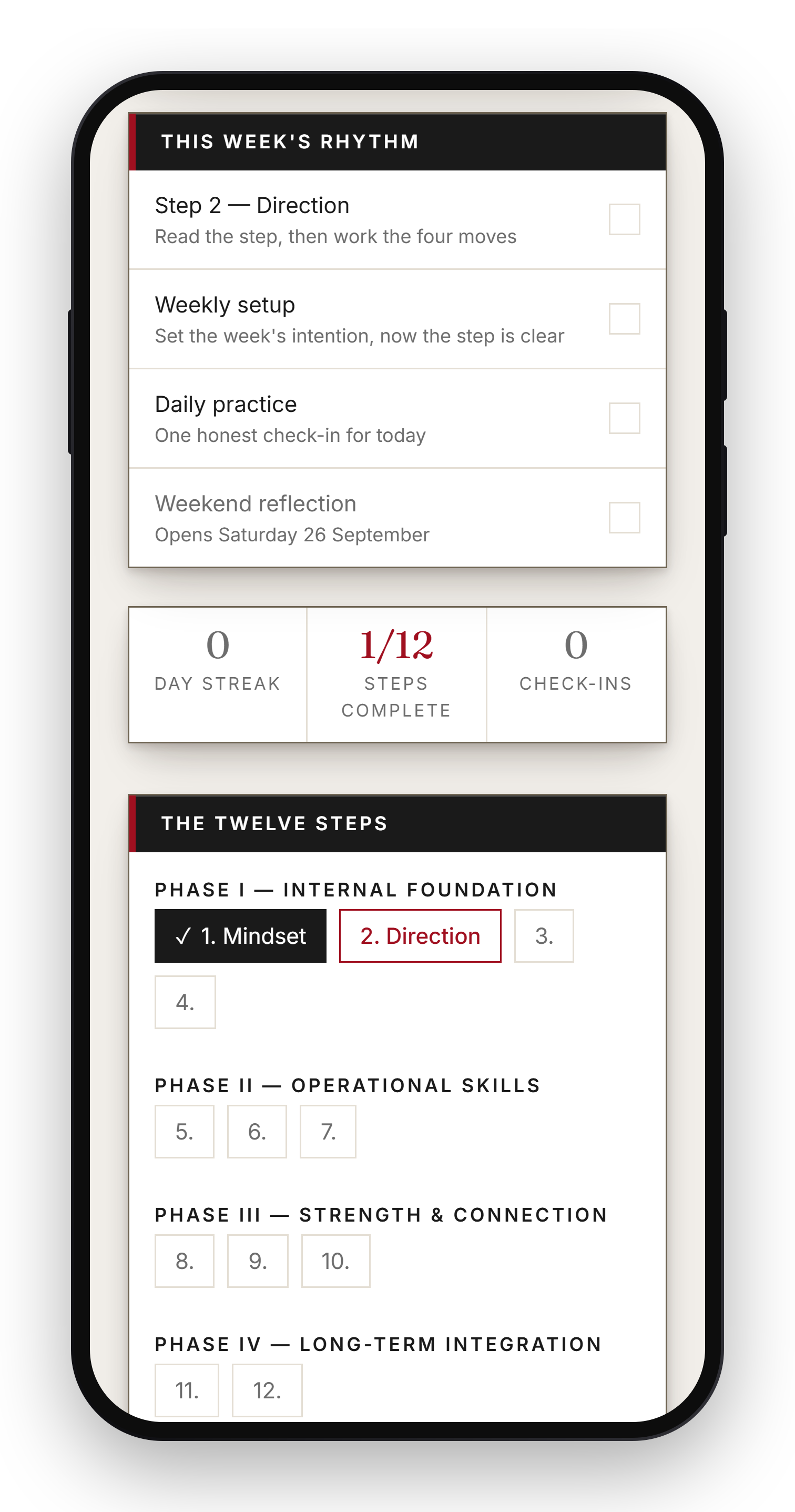 All twelve steps unlocked with the Complete Practice.